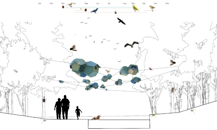 健康とウェルビーイング